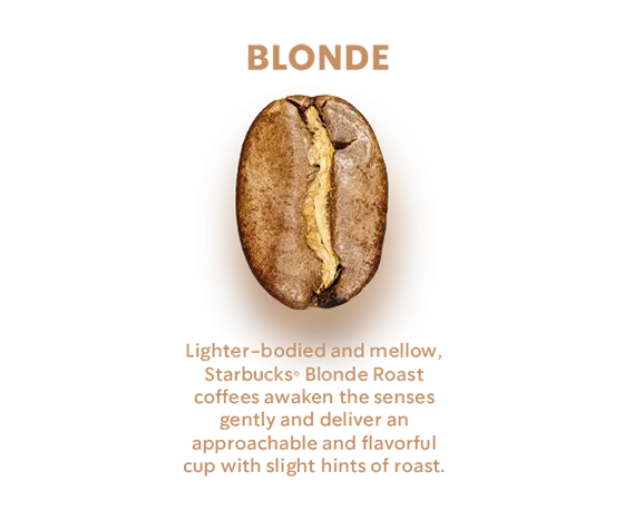 Blonde Roast | Starbucks